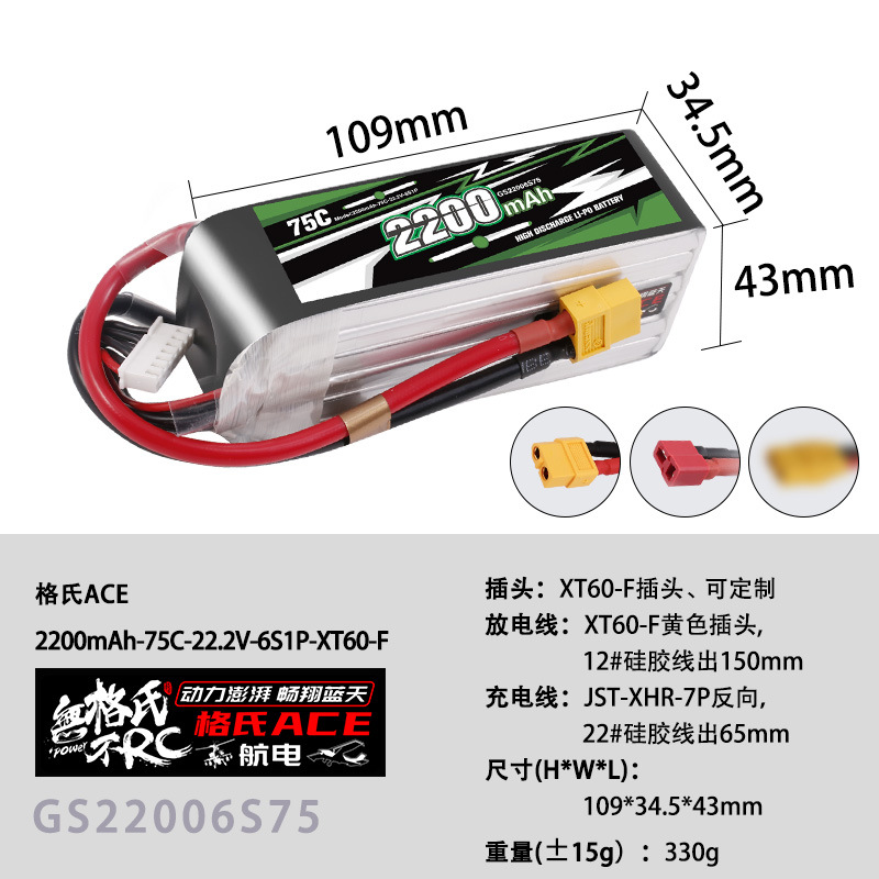 NIEUWE Gens ACE 22.2V Lipo Bat - Lipo Battery 6S recensie en prijs